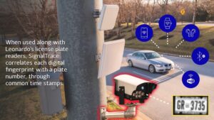 License Plate Camera Companies Want You to Believe They Can Track Everything. An Expert Explains Why They Can’t